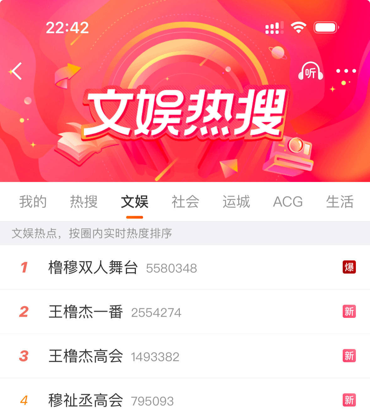 那些听说过的美丽日子就是存在过呀 ​​​