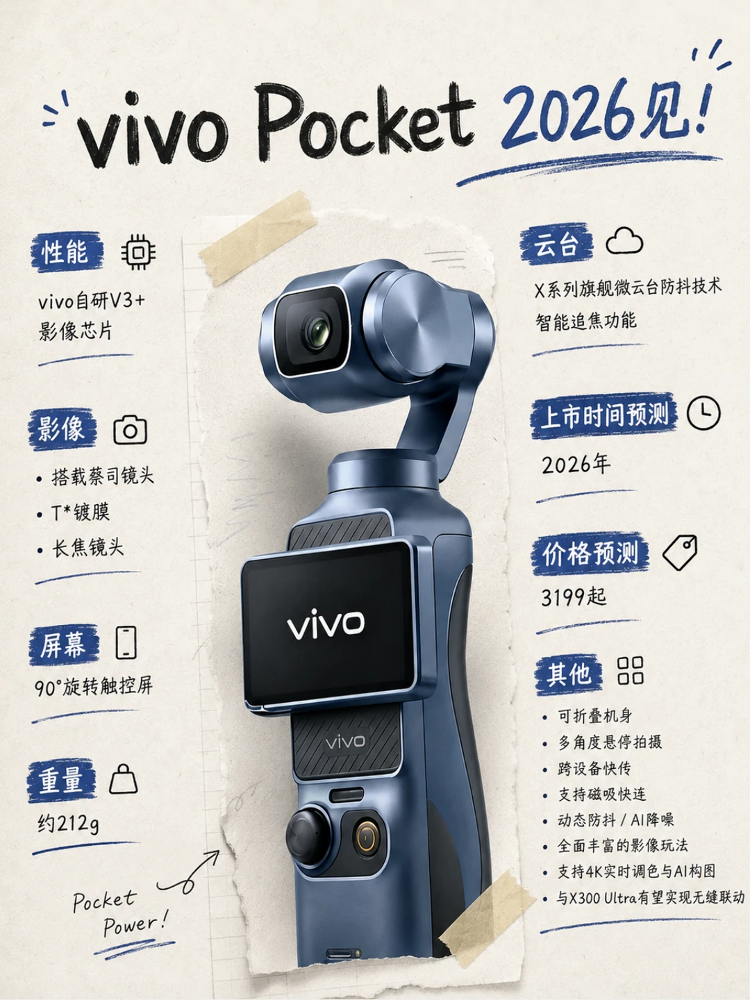 vivo这次真准备抢大疆的饭碗了