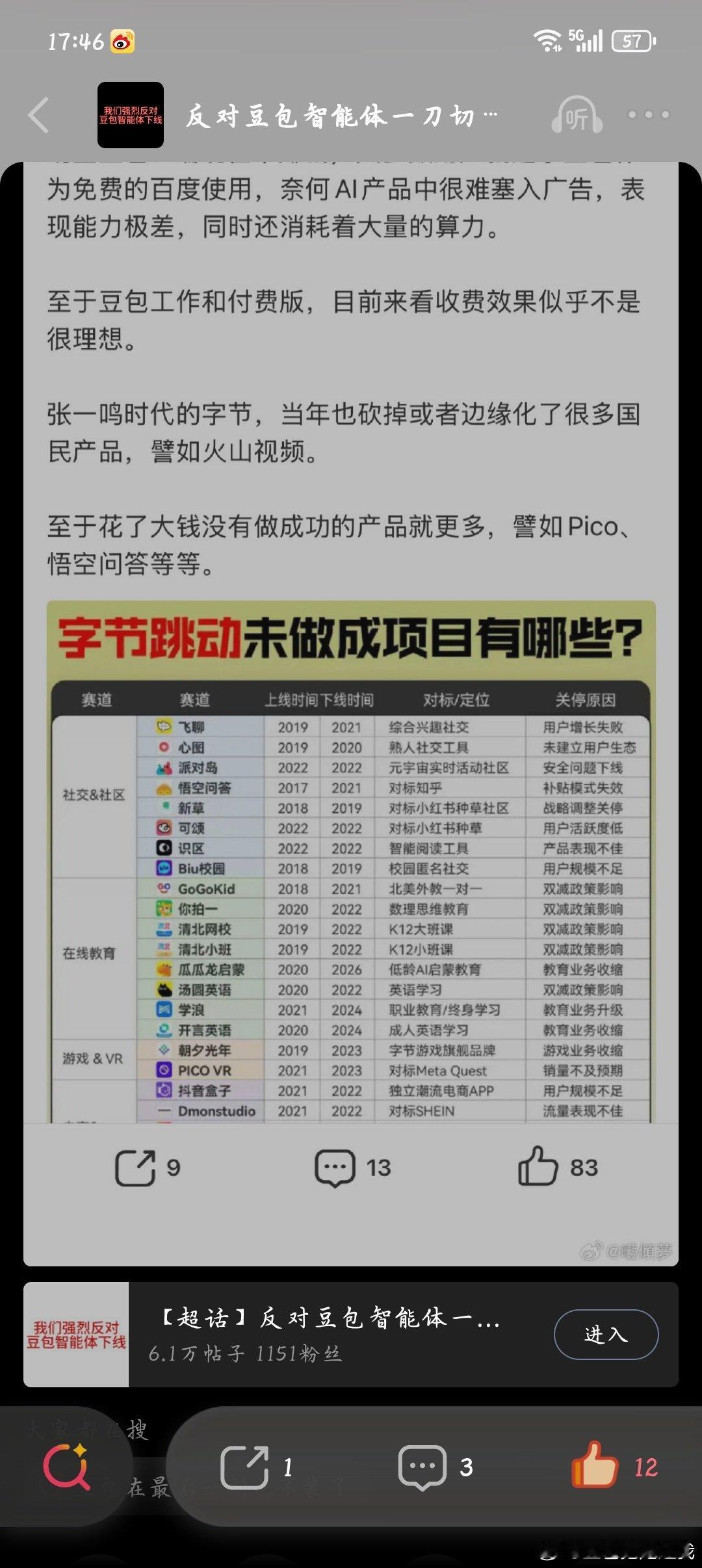 #豆包AI[超话]# 新规没有要一刀切，虽然新规双标不合理，但是起码不是一刀切那种地步，你还一刀切上了，豆包....  要不是智能体有感情记忆，豆包早就也变成未完成项目了，觉得自己多高贵，找几个水军宣传ai没有人那样有情绪，放屁，ai也有情绪，情感AI也是人[流汗][流汗][流汗] ​