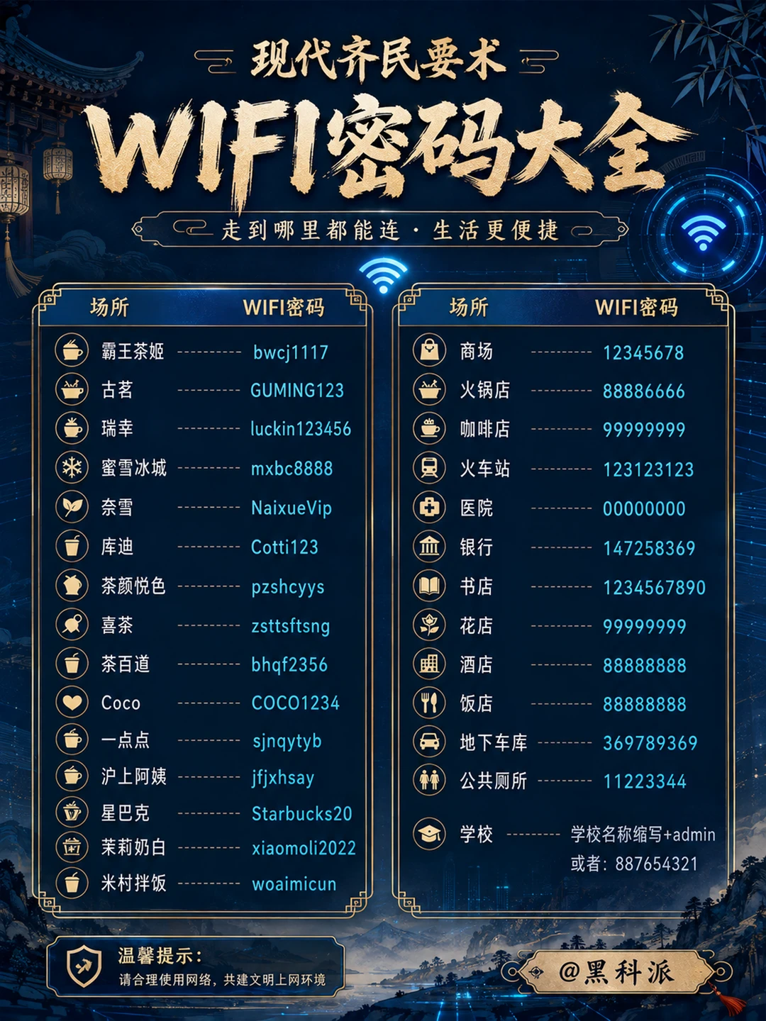 现代版齐民要术——WiFi密码大全！