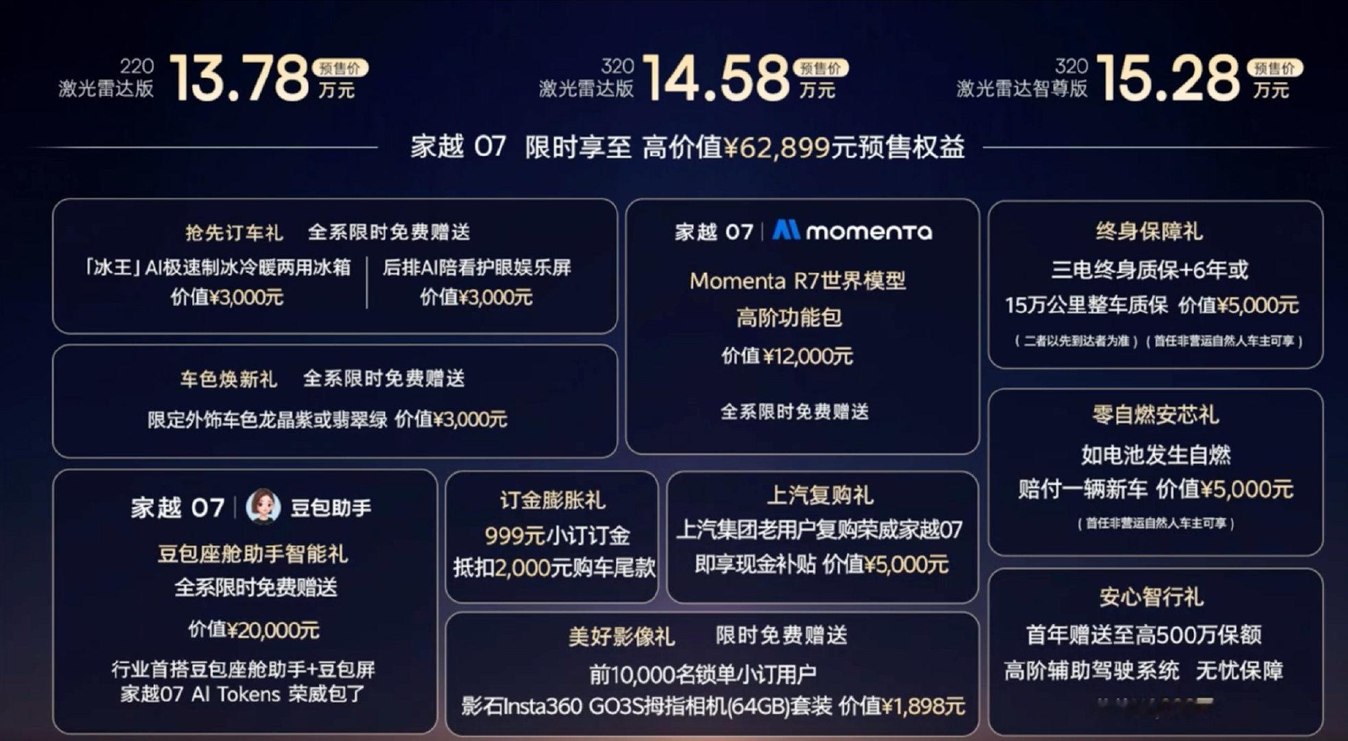 十三万起的大五座来势汹汹啊…

家越07这车除了增程器略小以外没什么短板

也是首台能叫原生豆包座舱架构的产品

内饰也是满配，又一场血雨腥风了[摊手]#最直白最不绕弯子的豆包上车了# ​