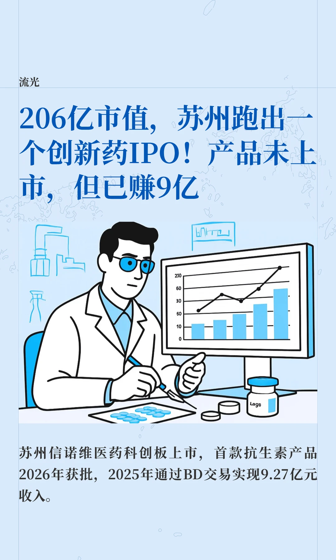 206亿市值，苏州跑出一个创新药IPO