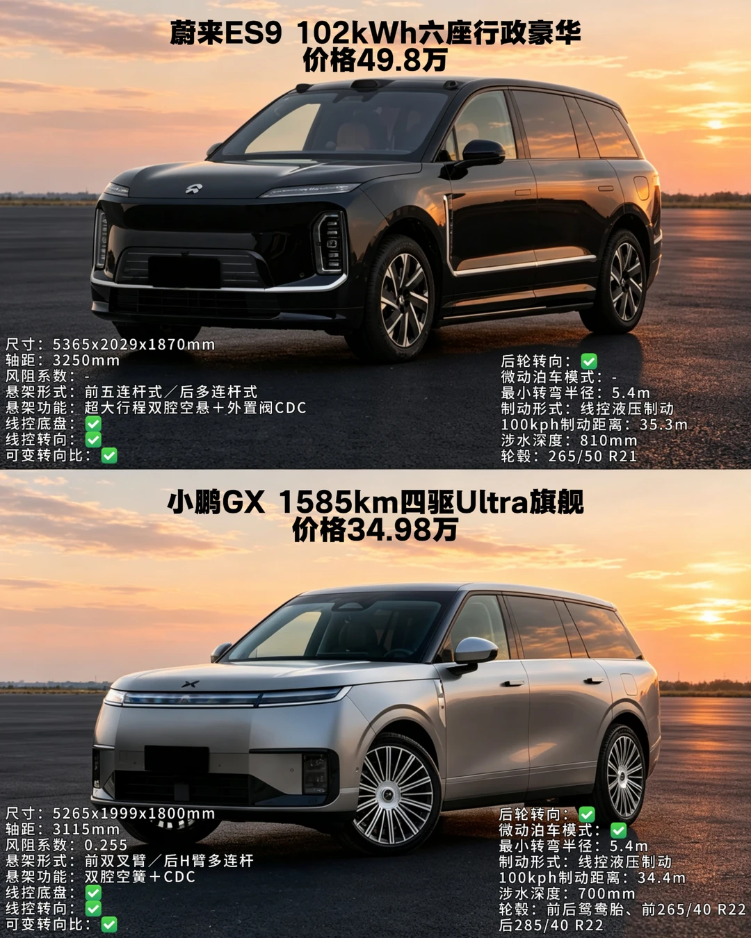 旗舰大六座SUV，GX与ES9你会怎么选？