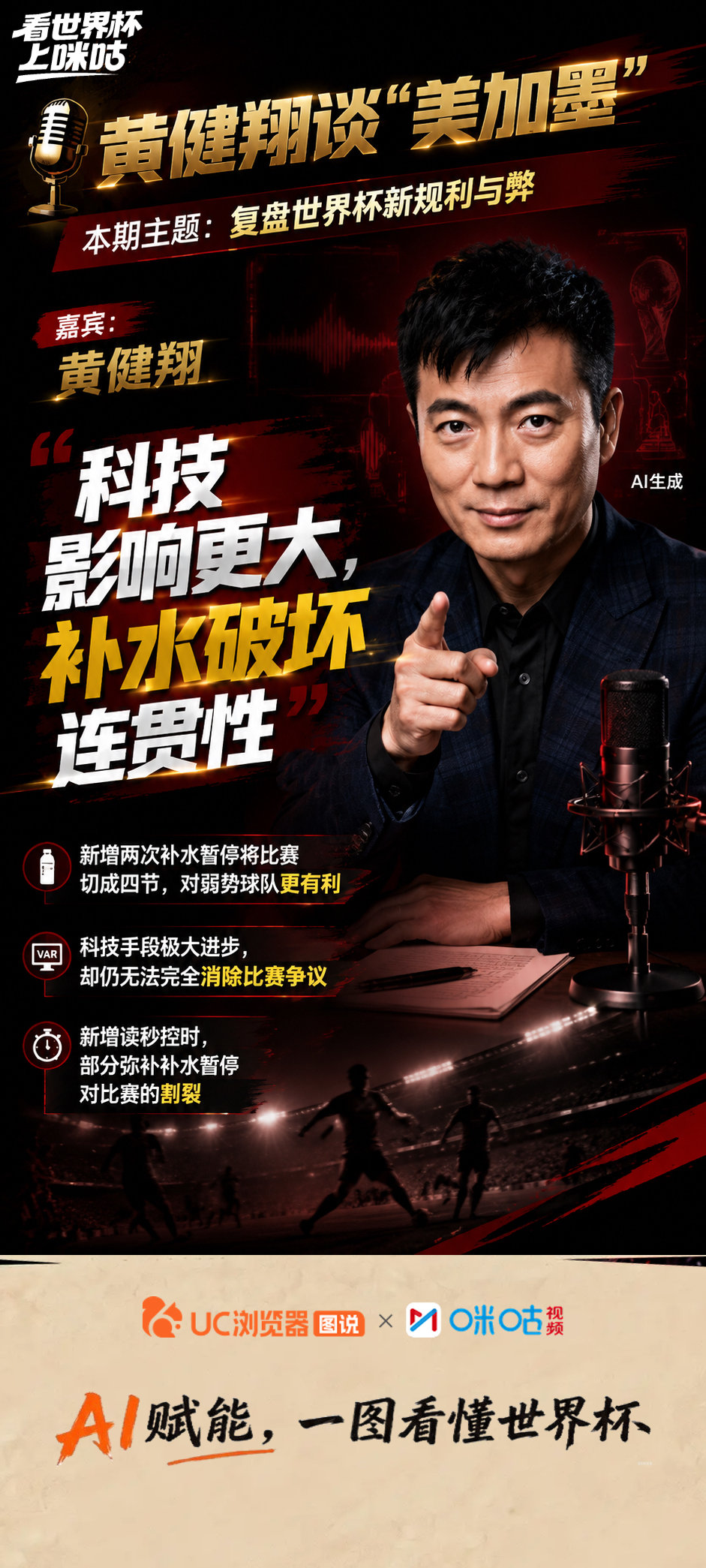 ⚽️《黄健翔谈美加墨》第23期精彩回顾：  🎙️世界杯打过102场比...