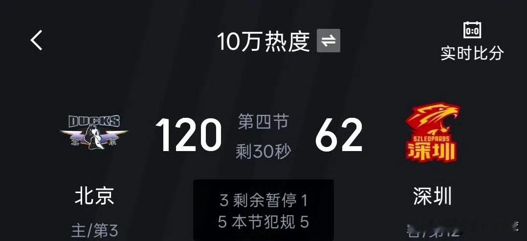CBA常规赛北京北汽主场120-62击败深圳，赢下58分。北京半场62-29领先对手，沃特斯三分8中7拿到21分，曾凡博19分7篮板，全队十人登场全部得分。深圳进攻低迷，外线手感冰凉，只有史密斯、贺希宁得分上双。北京拿下大胜延续好状态，深圳遭遇一场惨败，亟待调整进攻。