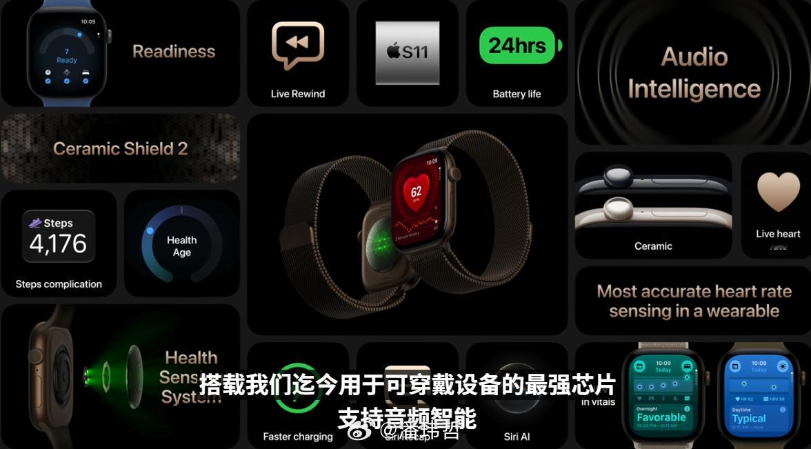 #苹果发布会#手表例行升级，Apple Watch S12引入S11芯片，续航时间来到24小时。软件升级不小，现在可以用手表配合手机的前置摄像头，实时捕捉你的动作和心率指标，给出更好的健身建议。 ​​​​

这次还引入了智能记录，可以回溯之前说过的话，还可以联动siri做笔记和总结。 ​​​​

材质除了可再生 ​