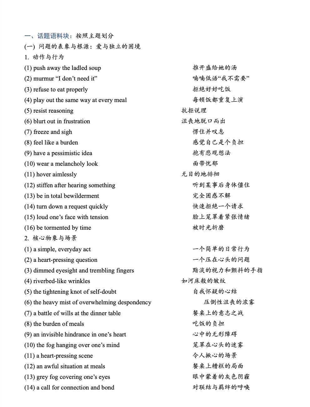 会这些短语，Z20读后续写早就22+了吧🤭