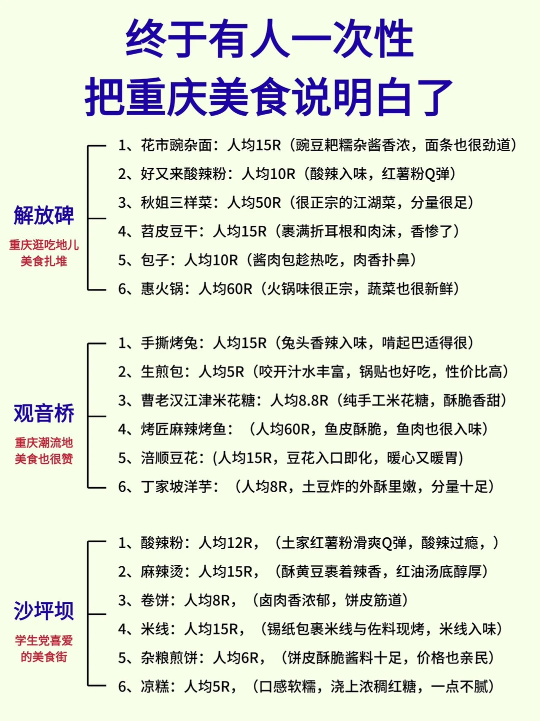 重庆土著真诚分享！本人亲测美食合集攻略！