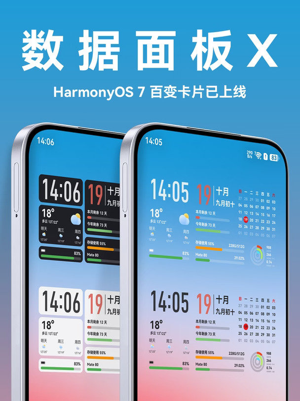 HarmonyOS 7百变卡片上线！