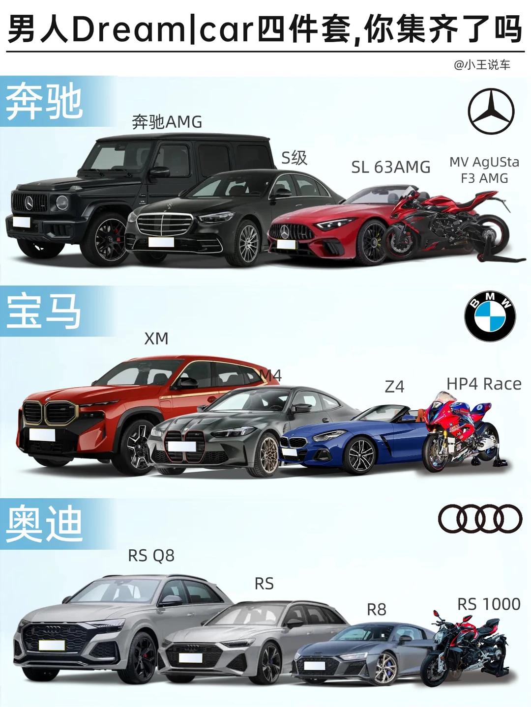 Dream Car|男人梦想座驾四件套，你凑齐了吗