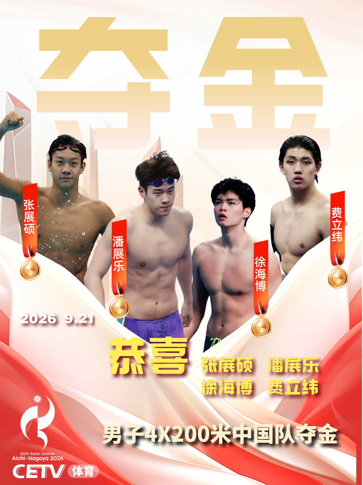 祝贺！亚运会男子4X200米中国队夺金

亚运会游泳男子4×200米自由泳接力决赛中，徐海博、费立纬、潘展乐、张展硕组成的中国队夺得冠军，时隔16年再次获得该项目金牌！他们也以7分00秒17刷新亚洲纪录和亚运会纪录！