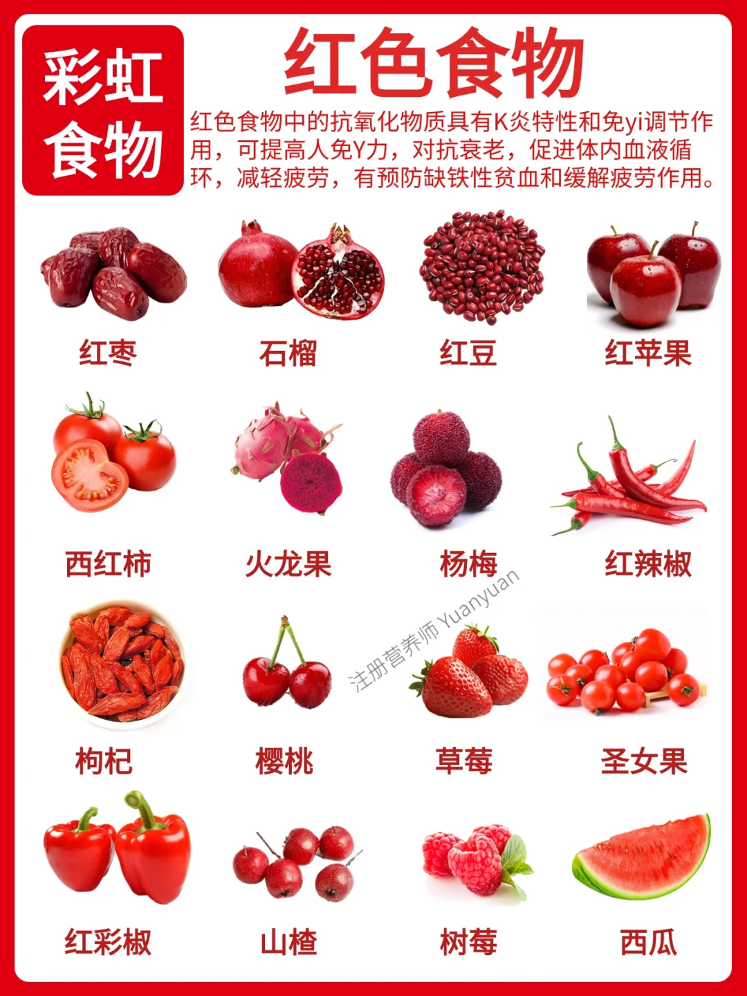 世界真奇妙-彩虹食物 你每天吃几种颜色？