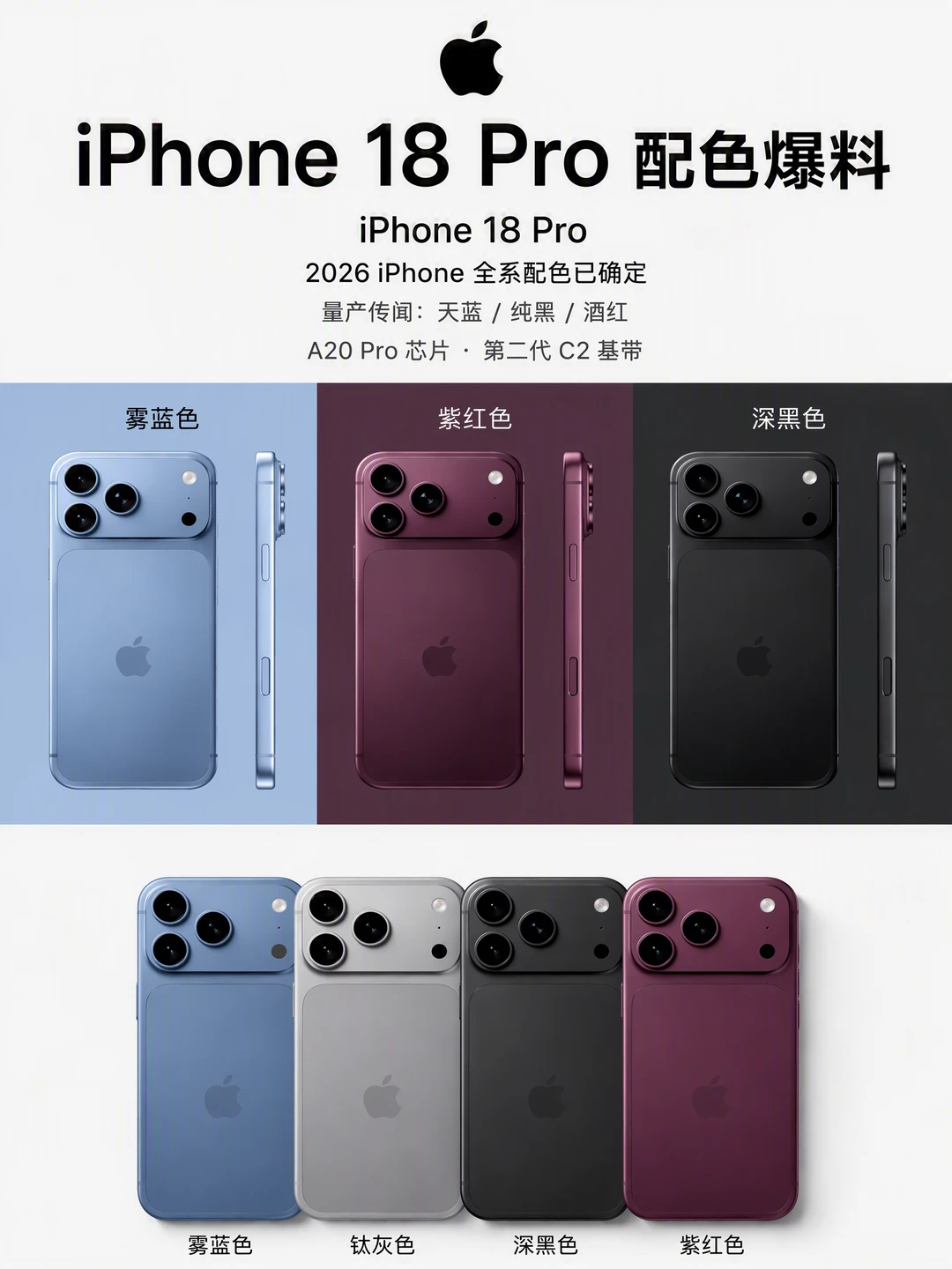 iPhone 18 Pro 配色爆料