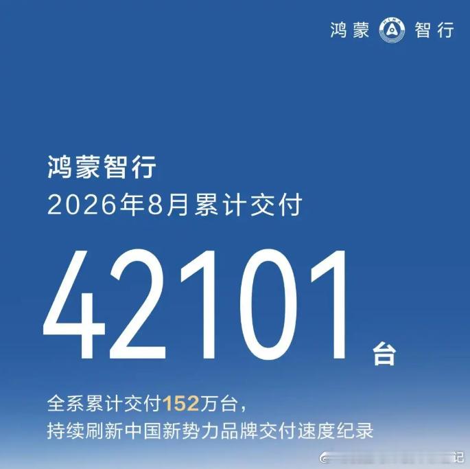 零跑单月又破了10万——国产车崛起的同时，有些人坐不住了，又来挑事拉踩了。
 
零跑均价12-13万，鸿蒙智行成交均价39万，连续14个月中国品牌第一。一个十几万，一个快四十万——价格差了3倍，拿这俩比销量？要不你跟泰森比比谁拳头硬阿？
 
零跑10万台的销量，是中国品牌在大众市场的胜利；鸿蒙智行39 ​