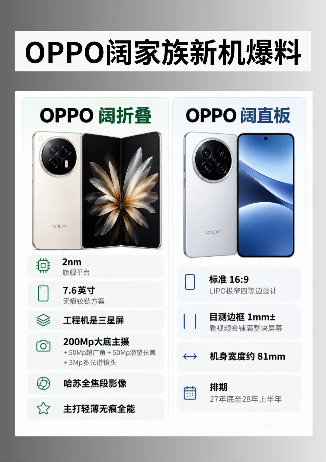 OPPO“阔家族”两款新机曝光｜