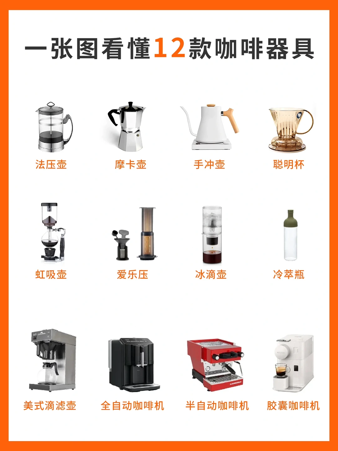 ☕️新手不了解咖啡器具？一张图看懂