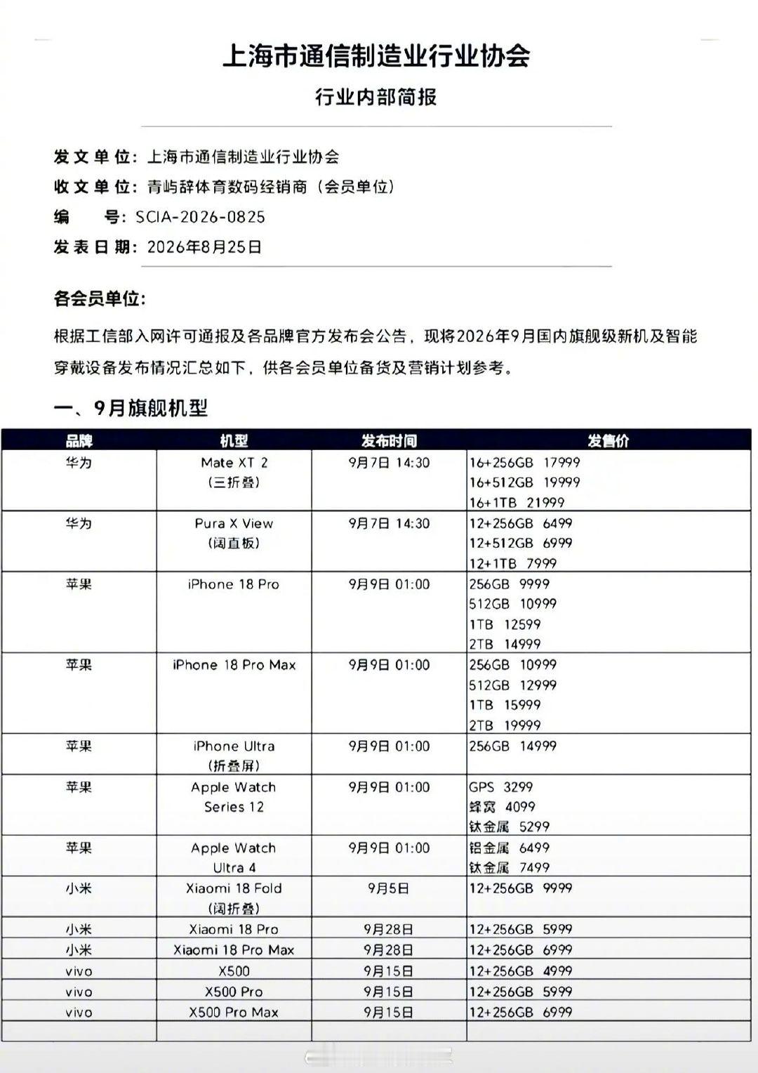 尘埃落定了，iPhone18pro价格9999起。 ​