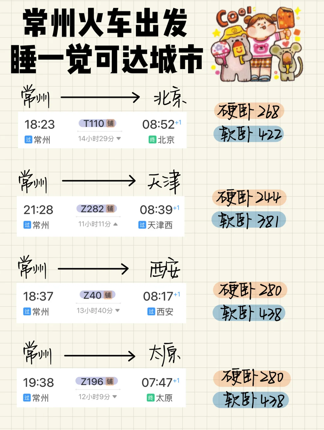 常州🚄出发 卧铺一夜可达城市