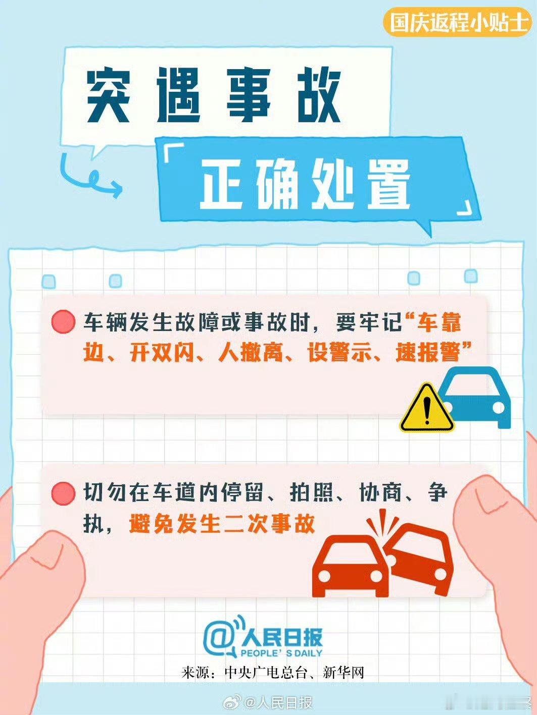 #定检提醒#【#国庆假期返程9个小贴士#，请收好！】转眼间，国庆假期接近尾声，返程迎来高峰。高速车流密集，新能源充电需求同步攀升。出发前车况怎么查？遇堵如何有序通行？充电高峰时段怎样避开？电量充到多少够用？这份贴士请收好↓↓合理规划，从容返程！#返程充电救援记住这个小程序# ​​​（人民 ​