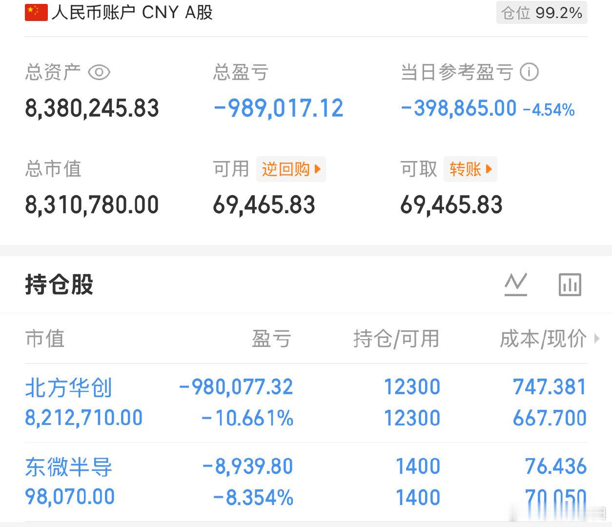 简单记录：9月第1天，盈利0天，亏1天
今日维持：北方，东微
郑重声明：本人社区发布的所有内容，均为个人观点，与平台立场无关，不构成任何投资建议。 ​