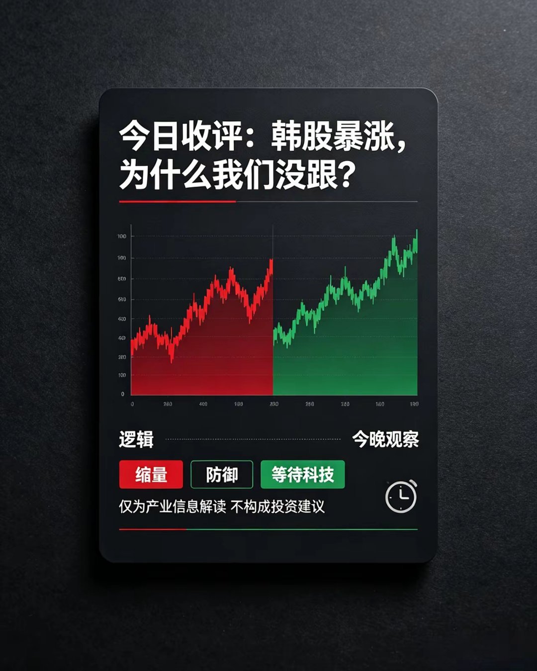 韩股暴涨6%！A股却缩量4361亿，谁在刻意压盘？真相只有三个字
​今天盘面很割裂。韩国KOSPI指数一度暴涨6%，SK海力士涨超12%，三星电子涨超8%。反观A股，沪指仅涨0.24%，近4100股飘红，但成交额较昨日萎缩4361亿——典型的缩量反弹，资金根本没放手干。
​为什么没跟？量化因子今天设成了“防御模式” ​