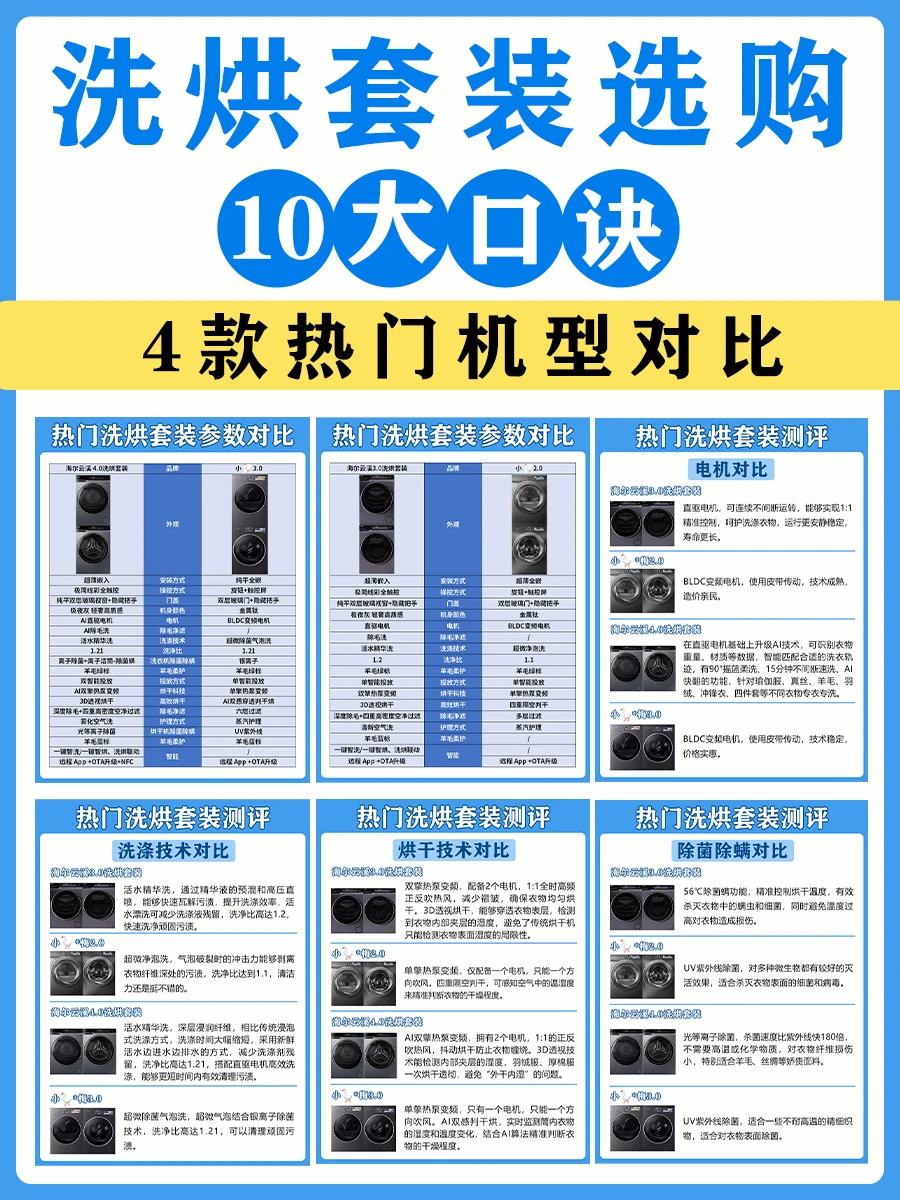4款热门洗烘套装对比测评！附10大选购口诀