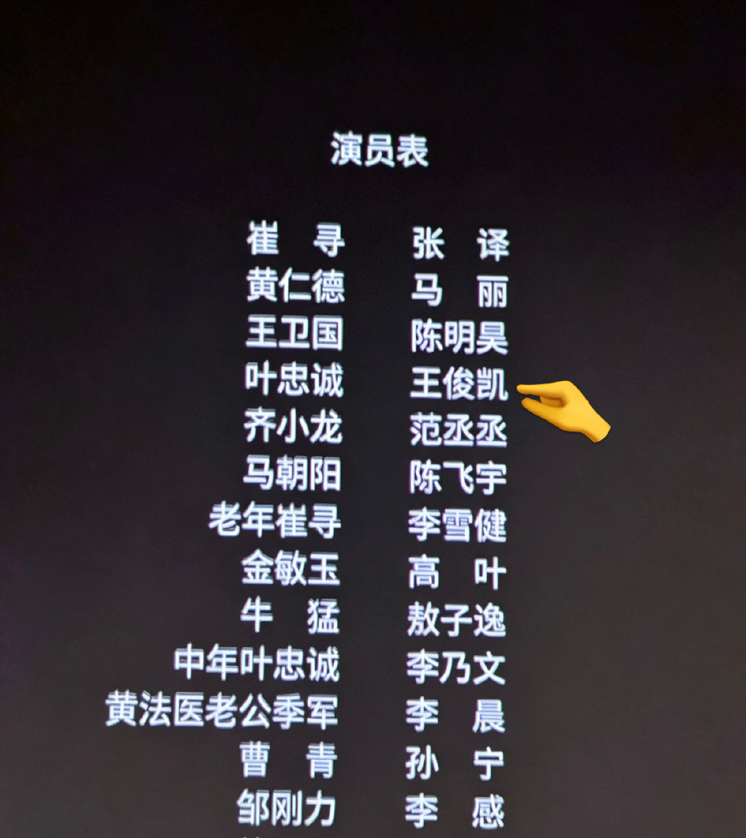 分享图片 ​