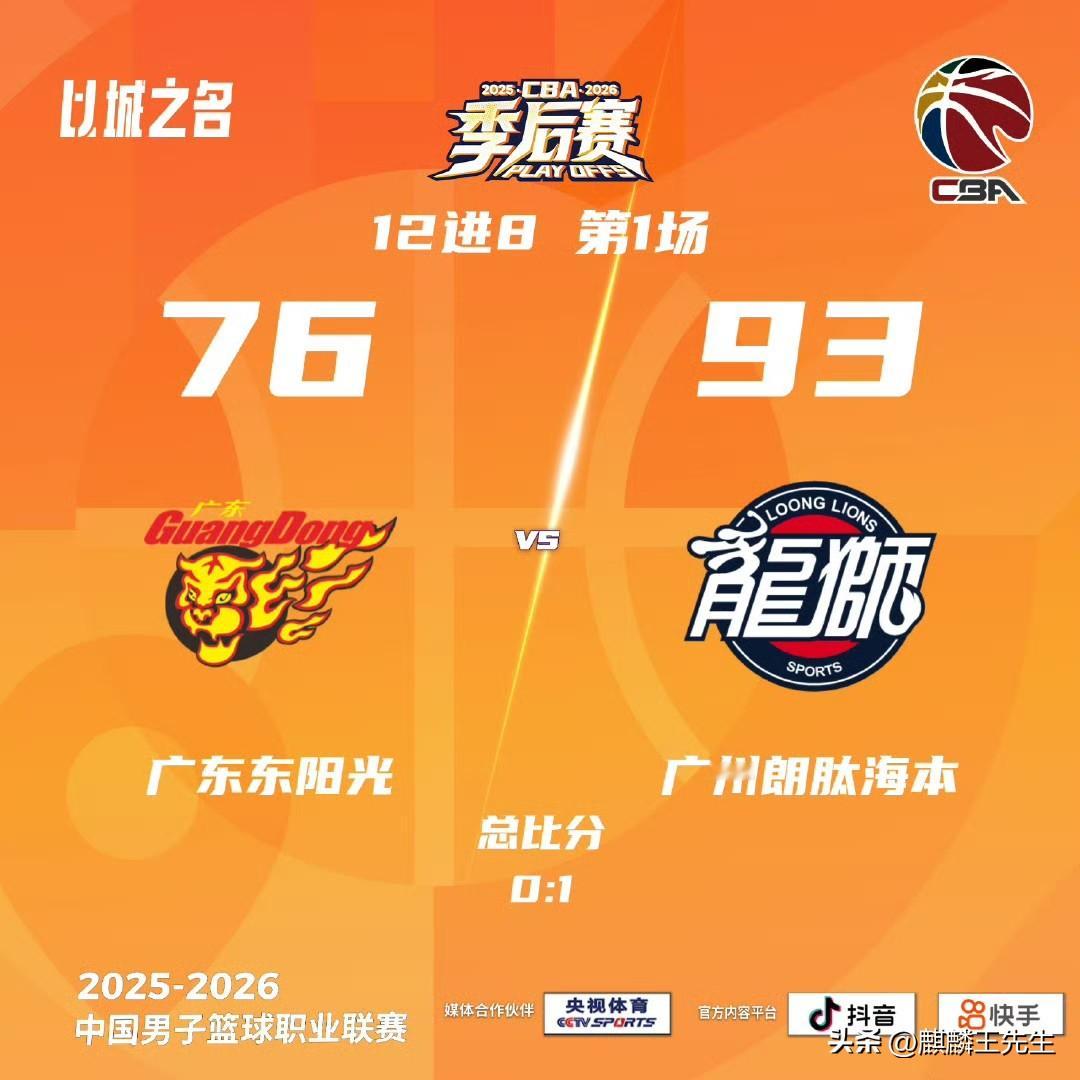 龙狮男篮1-0领先广东男篮，最多领先21分。徐昕战旧主高效砍下13分1...