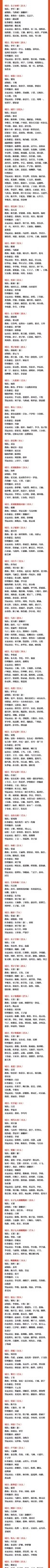 第20届亚运会中国代表团名单正式公布🏅815名运动员出征名古屋👏👏
第20届爱知‑名古屋亚运会中国体育代表团在北京正式成立。代表团总人数1274人，运动员815人（男411人、女404人），平均年龄24岁，将出战38个大项369个小项的角逐。
代表团团长高志丹。队伍当中548名运动员为亚运首秀，05后选手占 ​