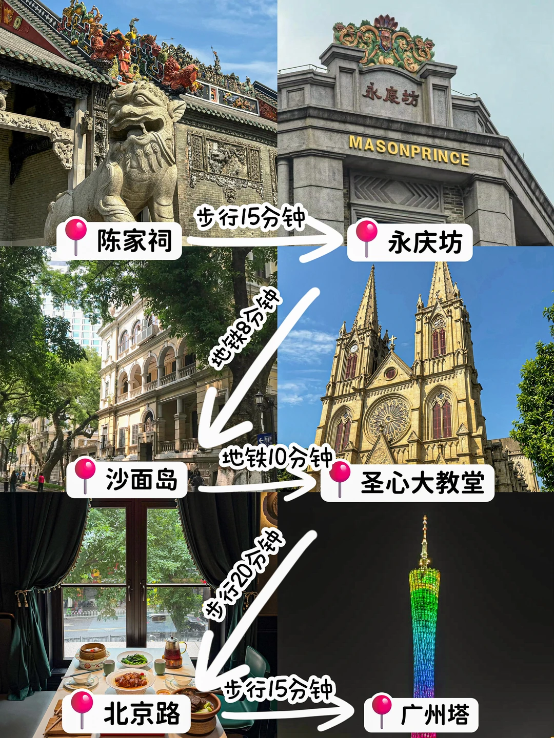 广州一日游citywalk‼️超好逛精华路线🗺️