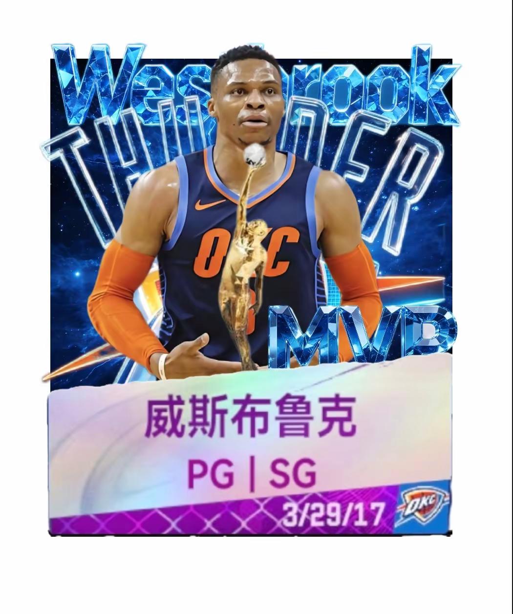 美职篮巅峰对决 维斯布鲁克威少 威少退役