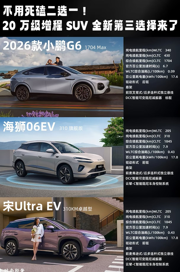 20万级增程SUV内卷！再也不用纠结二选一