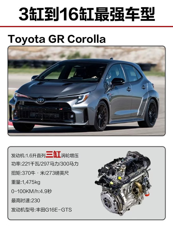 丰田GR Corolla：3缸到16缸最强车型🔥