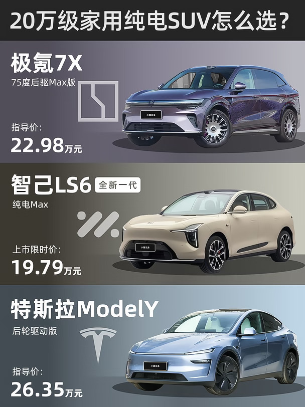 20万级家用SUV对决｜空间配置智驾全对比