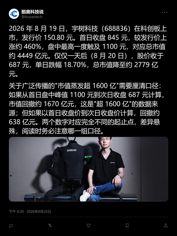 宇树市值蒸发了1000多亿？？