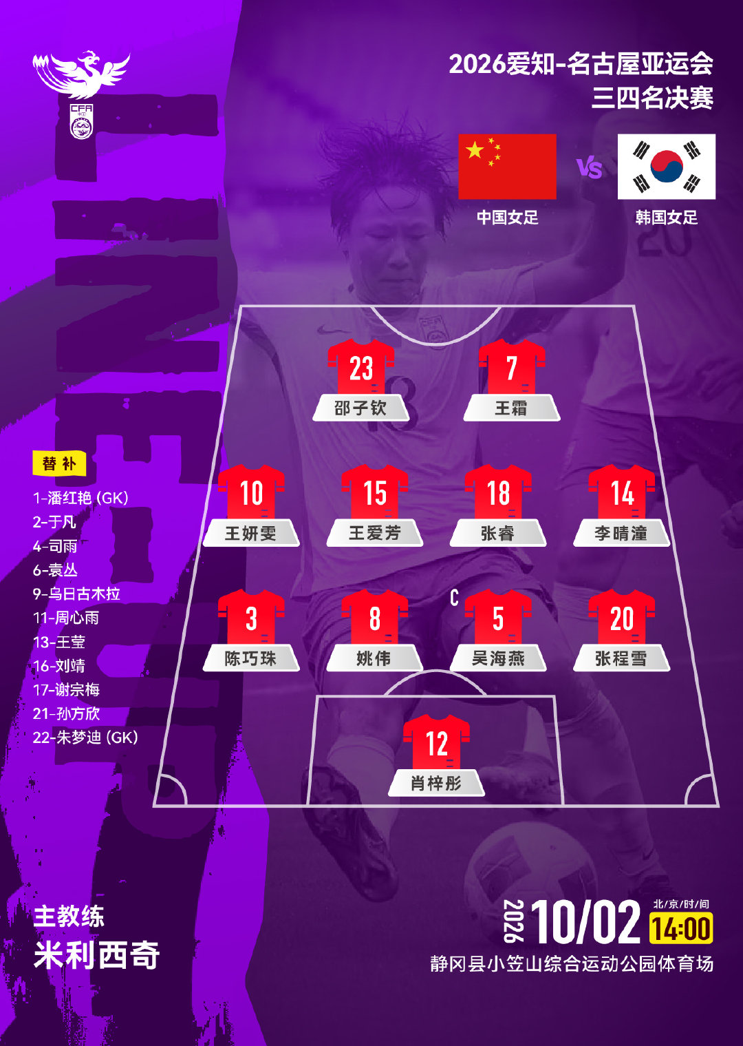 2026爱知-名古屋亚运会三四名决赛，中国女足VS韩国女足，中国队首发阵容公布！
#亚运会##中国女足##中国女足[超话]# ​