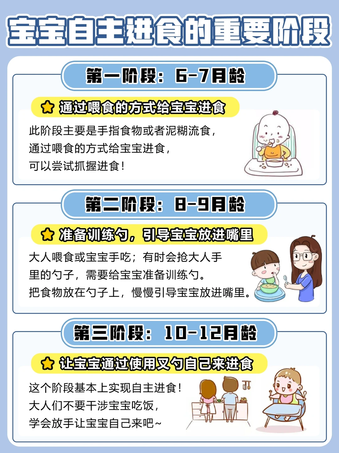宝宝自主进食攻略｜抓住黄金期6M-3岁‼️
