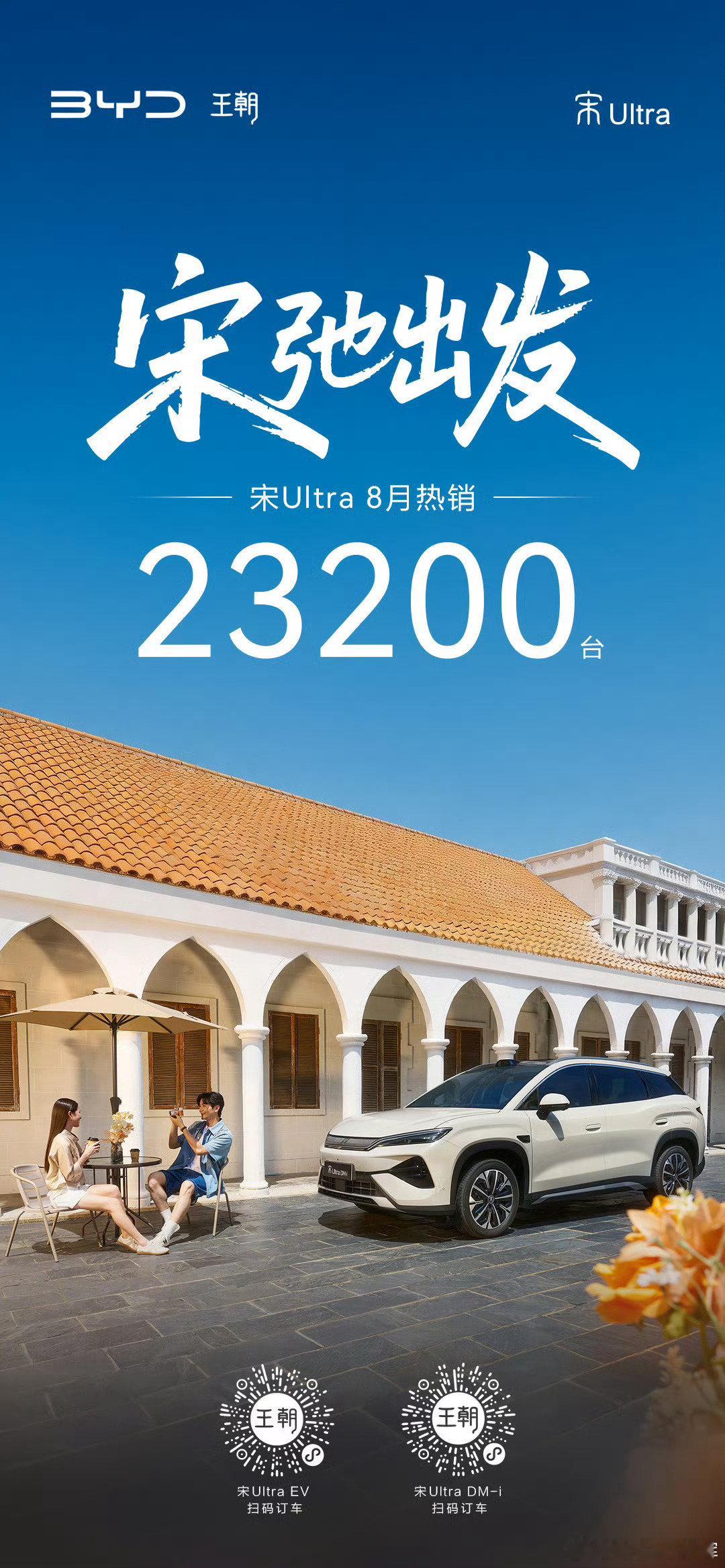 比亚迪宋ultra8月热销23200台，我估计纯电得有15000台，大家觉得这个表现如何？
#大v聊车##比亚迪[超话]# ​