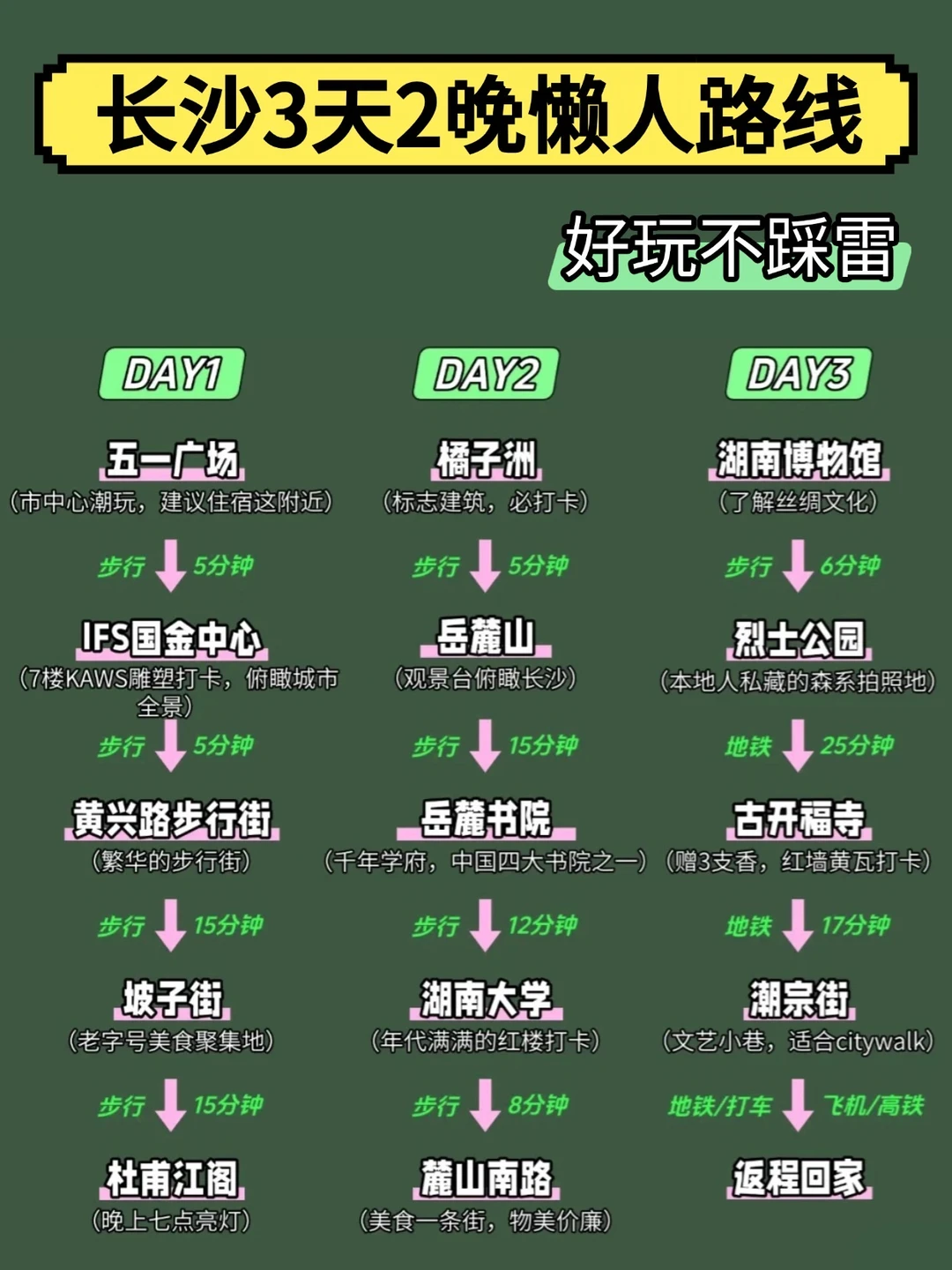 长沙省时松弛不绕路玩法！懒人记得码住