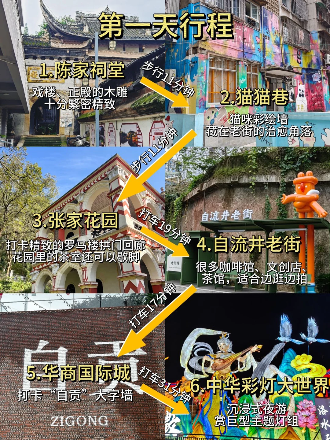 自贡旅游攻略📍两天一夜不绕路行程➕建议