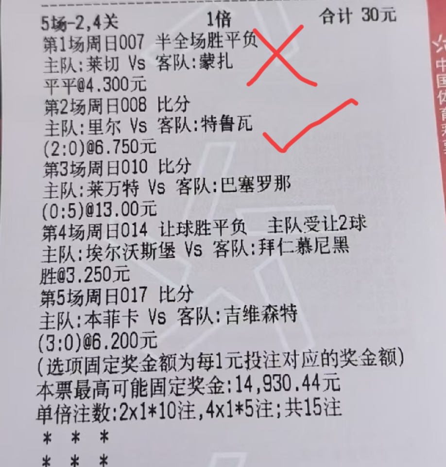 这张“以小博大”的票，中的机会是不是已经非常大了！
目前的情况是，第一场莱切这场是错了，第二场里尔vs特鲁瓦这场2:0的比分精确命中。第三场巴萨vs莱万特这场，目前巴萨2:0领先，还有整个下半场，巴萨再进三个，这张票就中了。
即便第三场和第五场的比分猜不中，不还有第四场拜仁这场比赛吗？南大王的攻击能
