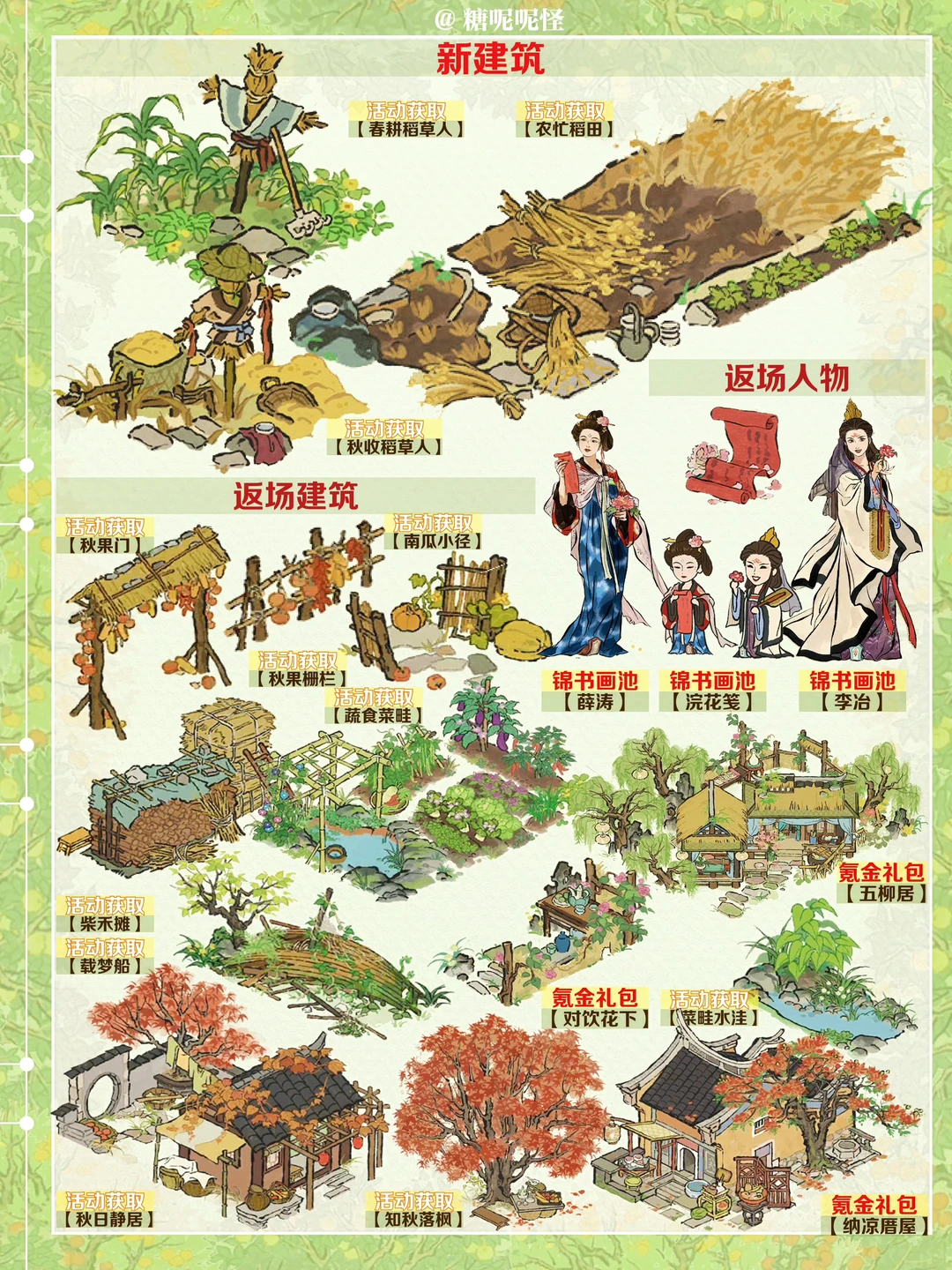 今日起（11月6日）江南百景图活动一览图‼️