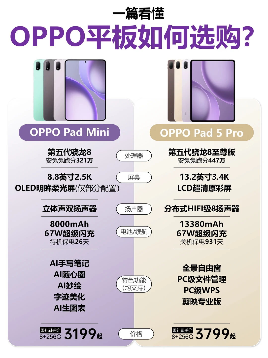 618 抄作业｜OPPO Pro&Mini 选对血赚