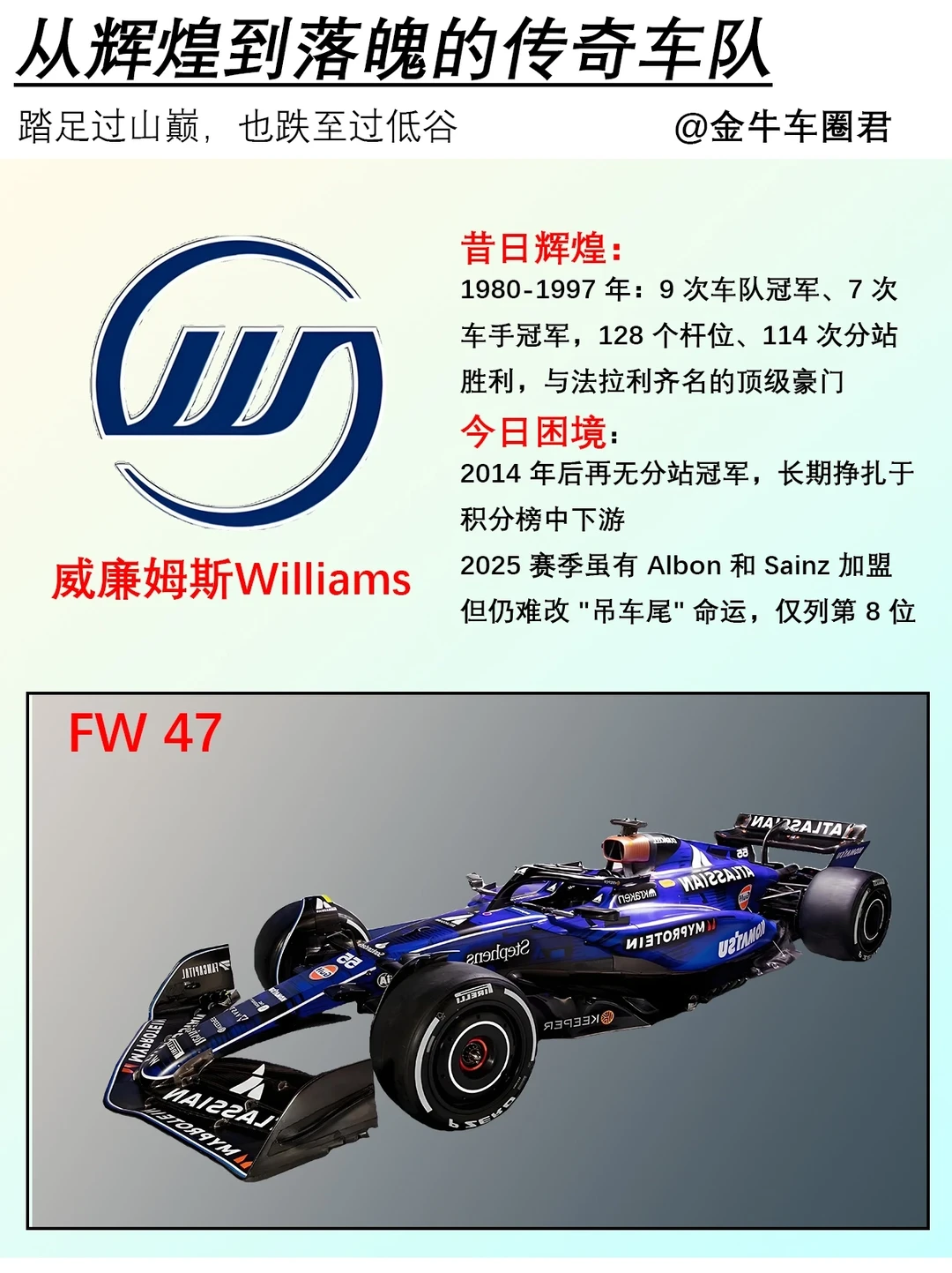 从辉煌到落魄的传奇车队