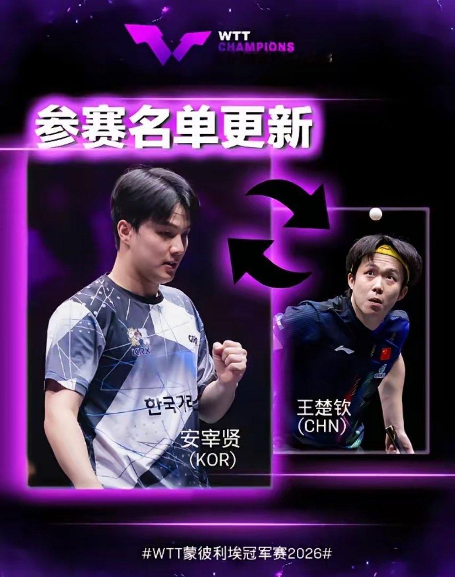 得知王楚钦蒙特利埃冠军赛退赛后，松岛辉空为啥紧接着也退赛？
侯英超说了实话！
​王楚钦退赛的消息刚刚传出来，
松岛辉空立马退出亚锦赛男单，
理由是腰受伤！
​但是昨晚打混双的时候，
可没看出他腰受伤，
侯英超说：
我想不明白，
咱们国乒遇到升国旗的比赛，
如果不是很严重的伤，
不会退赛。
​