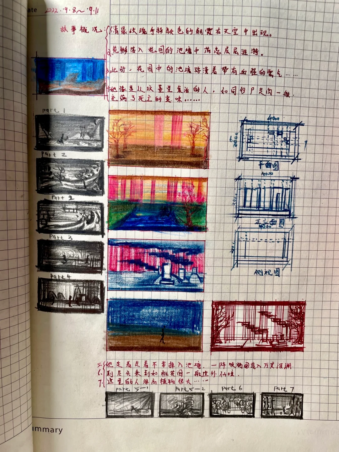 舞台设计——自编故事概况——故事板氛围图练习