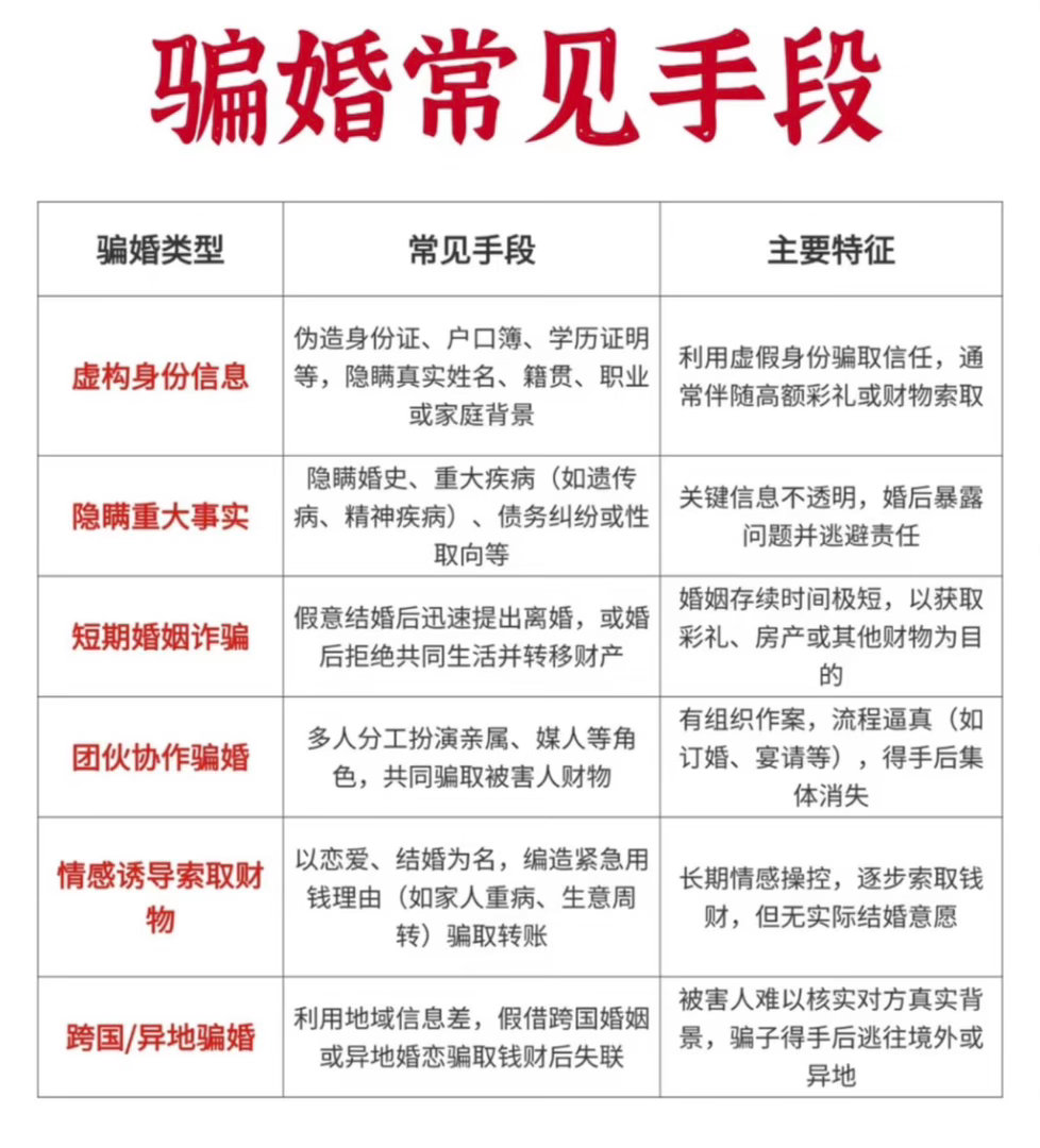 北京龙韬娱乐文化有限公司近日新增一条被执行人信息，执行标的超2040万元，是公司注册资本450万的4.5倍，执行法院为北京市朝阳区人民法院。  一、本次执行的核心事实- 执行主体：被执行人为北京龙韬娱