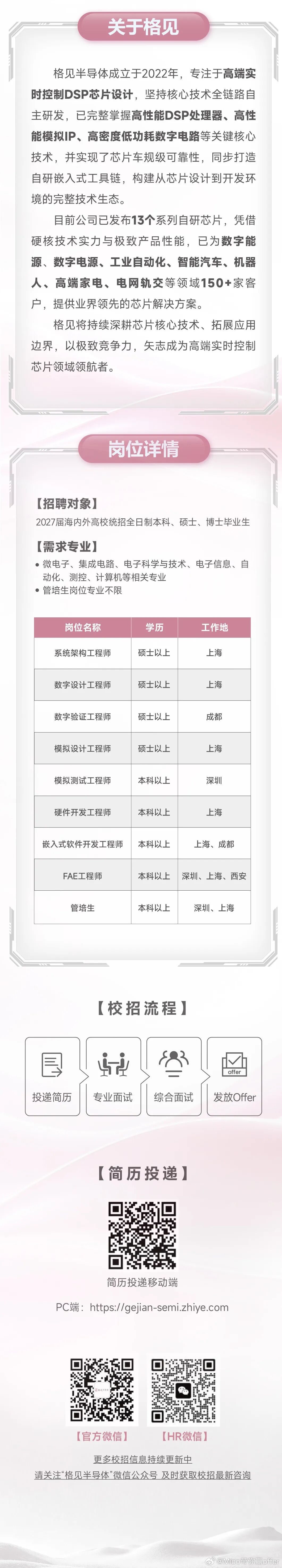 [超话]