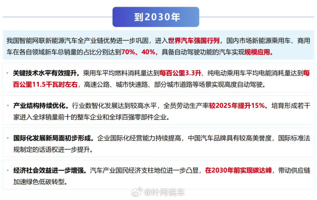 #2030年自动驾驶汽车将规模应用# 
九部门印发“十五五”规划，明确提出2030年具备自动驾驶功能汽车实现规模应用，新能源乘用车、商用车销量占比也定下清晰目标 。

这为国内智能汽车产业指明了方向，从技术研发、产业链完善到落地应用有了顶层指引。

当然规模应用不等于完全无人驾驶，后续还要攻克安 ​