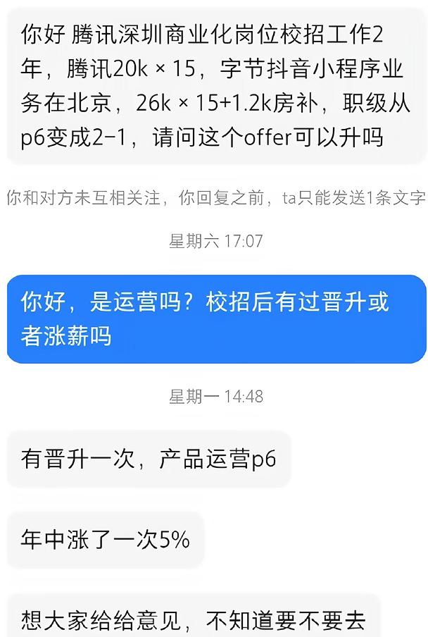一网友爆料：腾讯员工纠结跳槽，从腾讯跳字节，涨薪25%到底值不值得。
他是深圳腾讯商业化的产品运营，校招进去干了2年，现在是P6，月薪20k×15，中间升过一次级，年中还涨了5%的薪资。刚拿到字节抖音小程序北京的offer，给到2-1，月薪26k×15，每个月还有1200的房补。
算下来整体涨幅大概25%，但有个很纠结的点，两家职级体系不一样，腾讯P6和字节2-1，很难直接说谁更高一档。一边是待熟的团队、深圳的生活，另一边是更高的现金总包、换到北京做抖音小程序业务，不知道要不要冲。